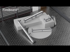 150-160lm Equipamento para tubos à prova de explosão