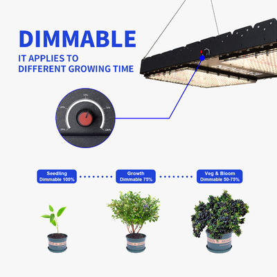 500W Full Spectrum LED Grow Light com base E27 para plantas de interior e uso comercial