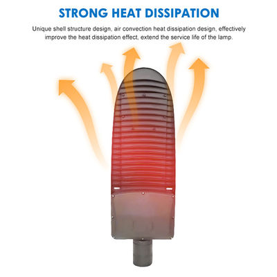 IP66 Iluminação de rua LED à prova d'água com temperatura de cor de 3000-6500K e alta saída de lumens para iluminação de estradas externas