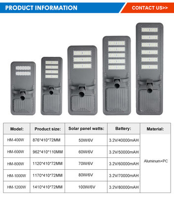 SMD5054 3000-8000K Ip65 resistente à água Luz solar LED Street Light 6V Policristalino