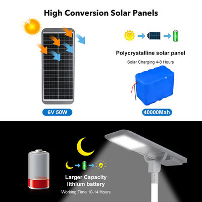 Iluminação de estradas ao ar livre Ip66 Waterproof StreetLight 400w 600w 800w 1000w 1200w Integrado All in One Led Solar Street Light