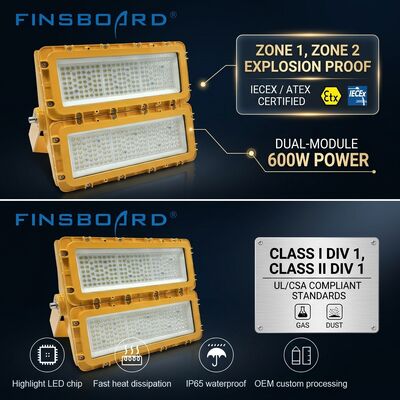 600W Luz de inundação LED à prova de explosão IECEx Offshore 72000lm IP67