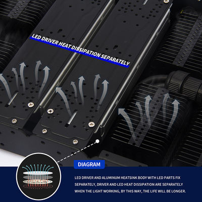 1000W Iluminação de plantas de interior 4x4 Crescer luz